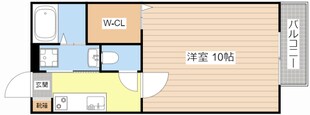 ウエストヴァレーⅢの物件間取画像